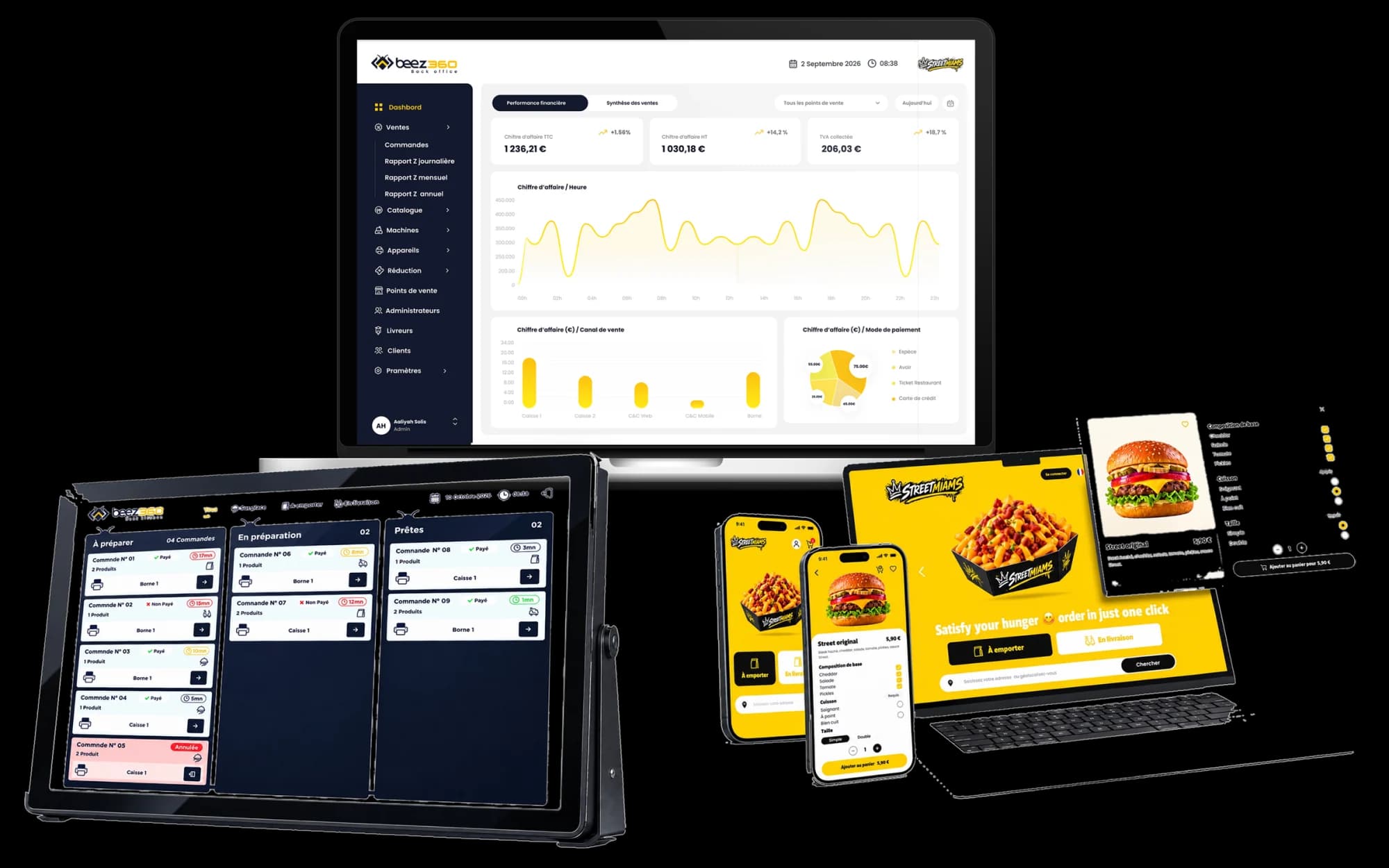 Beez360 product interface ecosystem