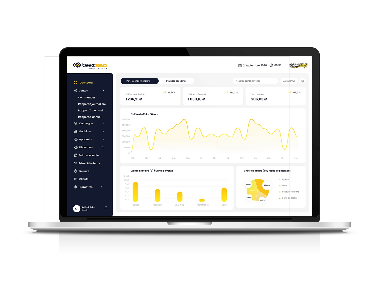 BeezBO business management dashboard on a laptop.