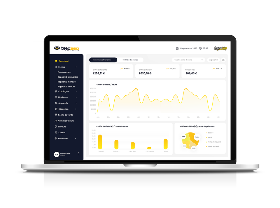 BeezBO: business management dashboard on a laptop.